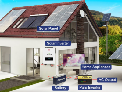 8KW solar inverter