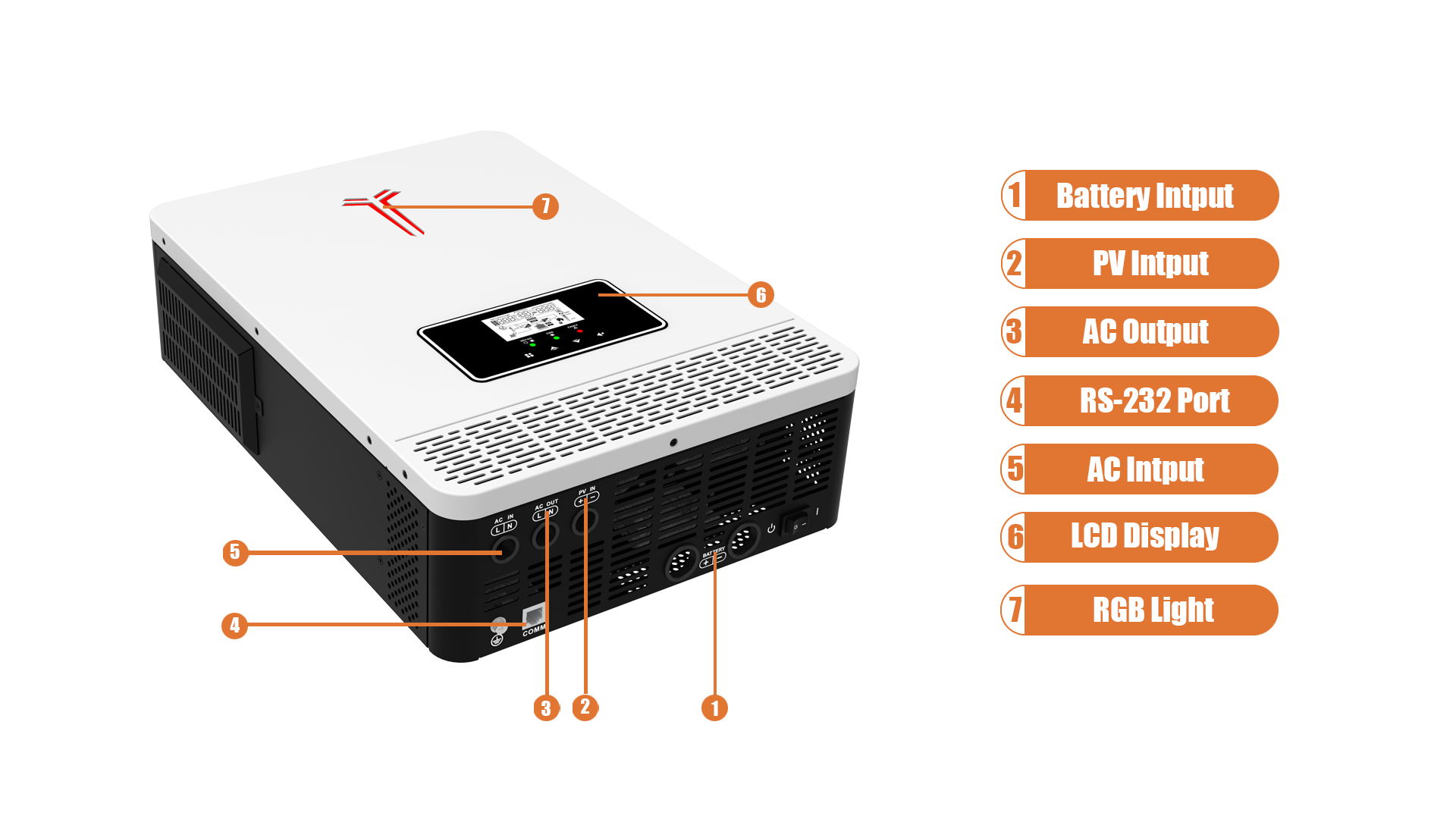 3.2KW 24V 80A Off Grid Solar Inverter MPPT 90-280VDC Pure Sine Wave Inverter with LCD Display for Solar Inverter