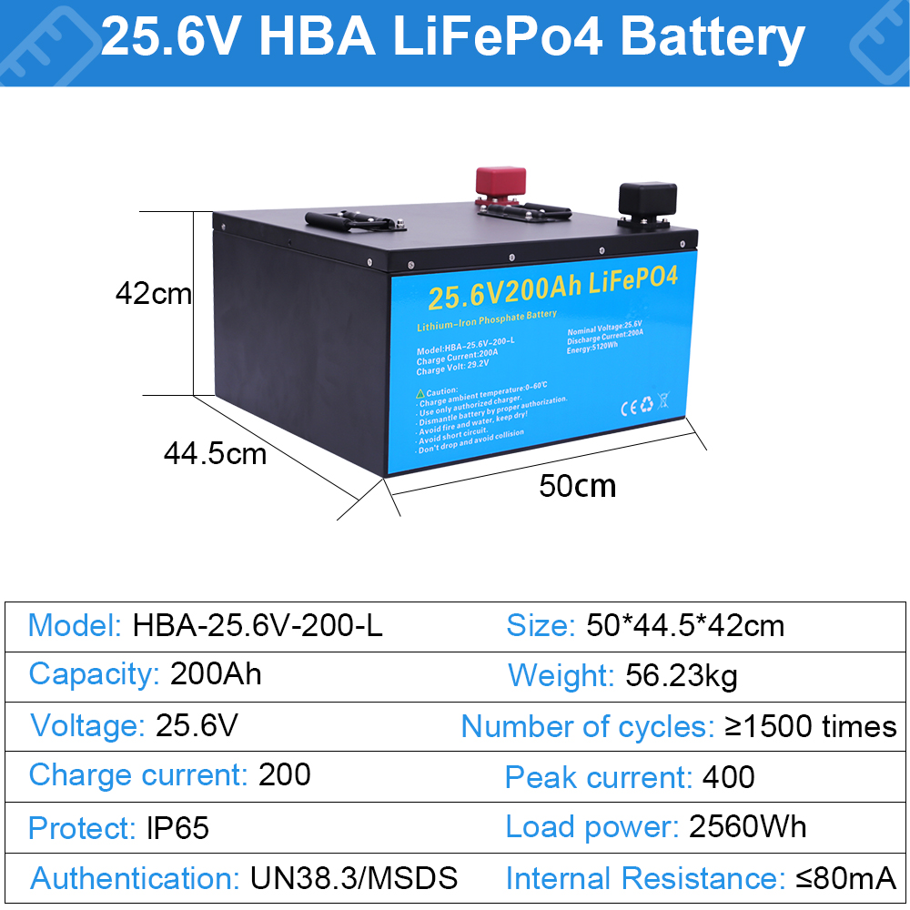 PL UA STOCK NO TAX 12V 24V Solar Energy Phosphate Battery LiFePO4 100Ah 200Ah 280Ah Pack Battery 300Ah 24V Lithium Ion Batteries
