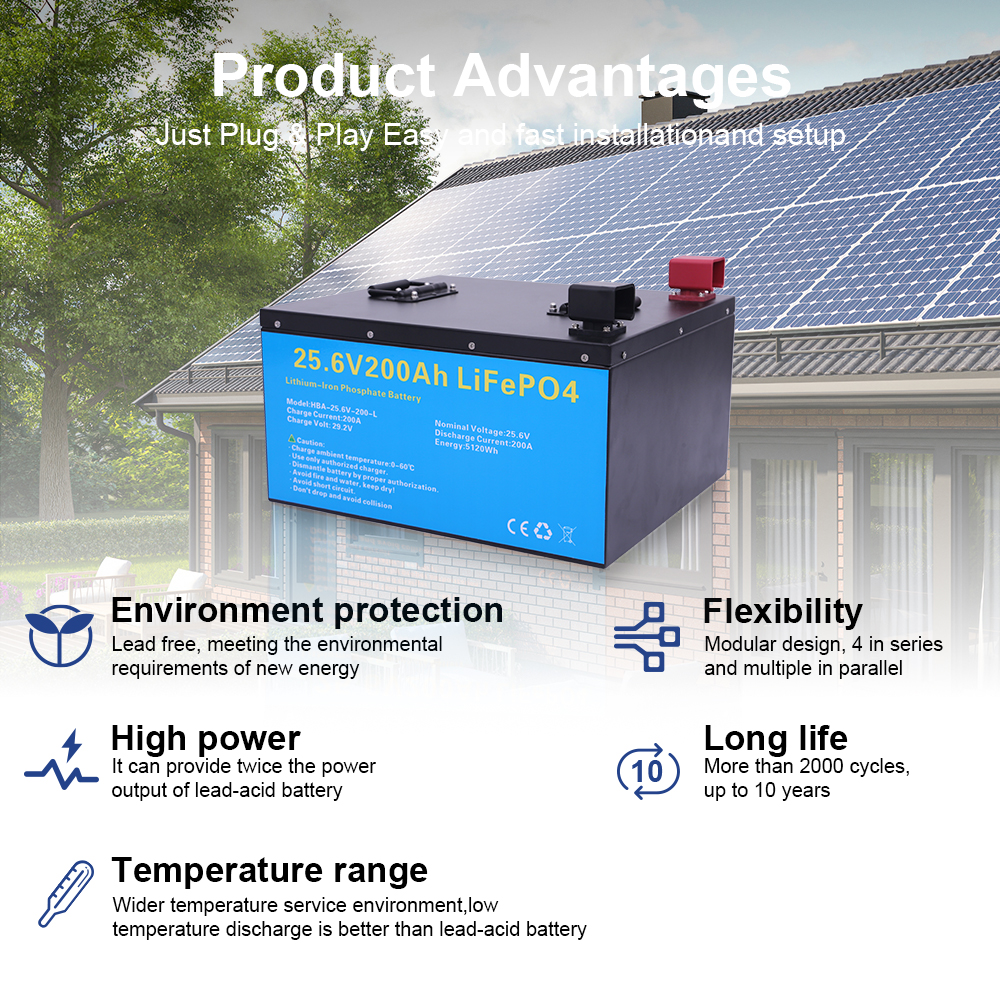  PL UA STOCK NO TAX 12V 24V Solar Energy Phosphate Battery LiFePO4 100Ah 200Ah 280Ah Pack Battery 300Ah 24V Lithium Ion Batteries